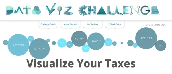 Google Data Viz Challenge:  Visualize Your Taxes