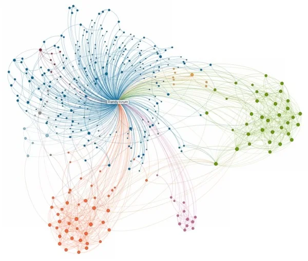 InMaps: Viewing Your Business Network