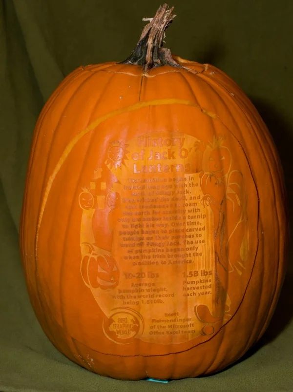 The Infographic Pumpkin, one last Halloween infographic