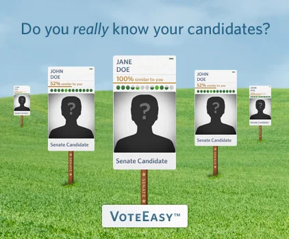 VoteEasy: Visual Election Candidate Comparison