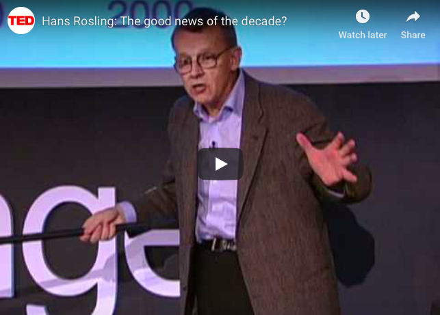 Video: Hans Rosling: The good news of the decade?
