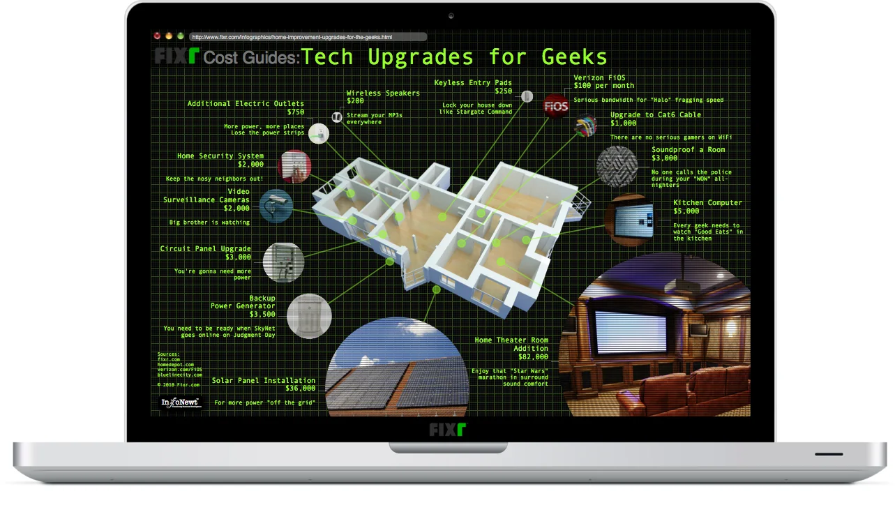 Client Infographic: Tech Upgrades for Geeks