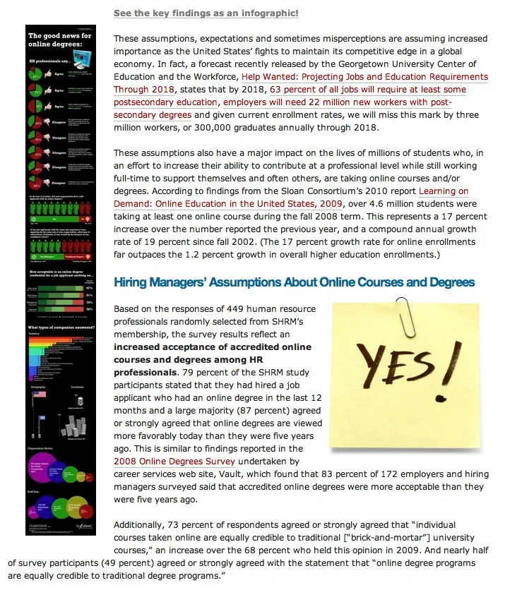 Online+Degrees+Gaining+in+Acceptance+Among+Employers++But+Concerns+Remain+_+eLearners.com.jpg