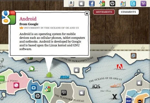 The+Web+2.0+Summit+Points+of+Control+Map-2.jpg