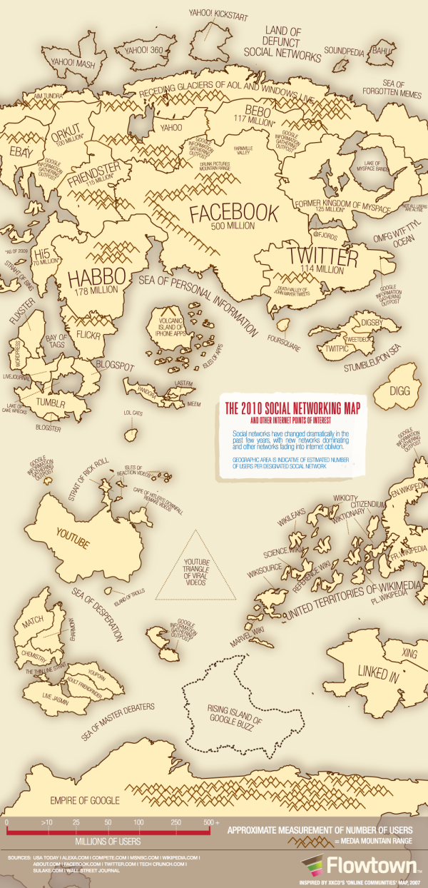 The 2010 Social Networking Map