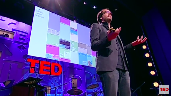 TEDTalk: David McCandless: The beauty of data visualization