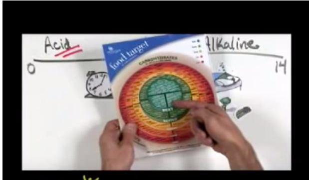 How Does Diet Soda Cause Weight Gain?  [infographic video]
