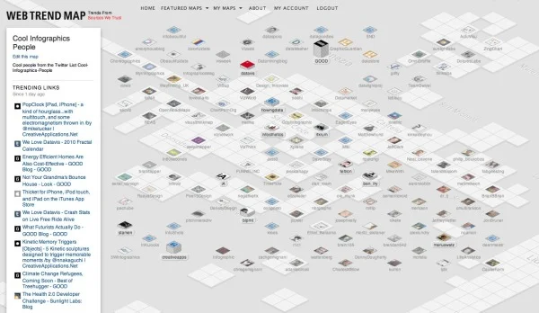 Cool Infographics People on Web Trend Map!