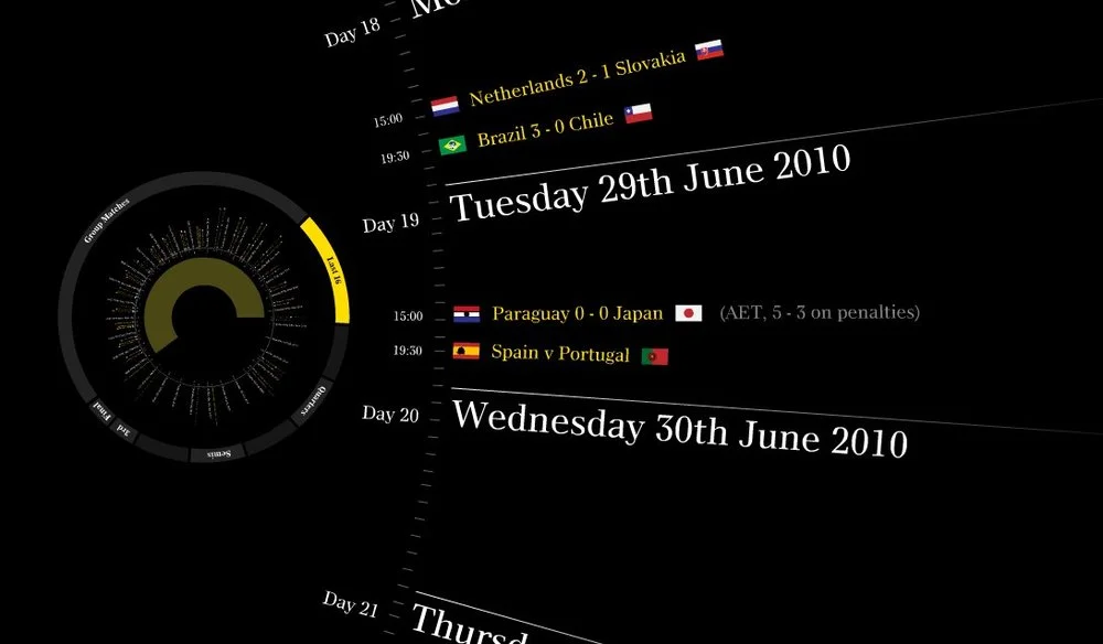 2010+FIFA+World+Cup+South+Africa+game+tracker-2.jpg