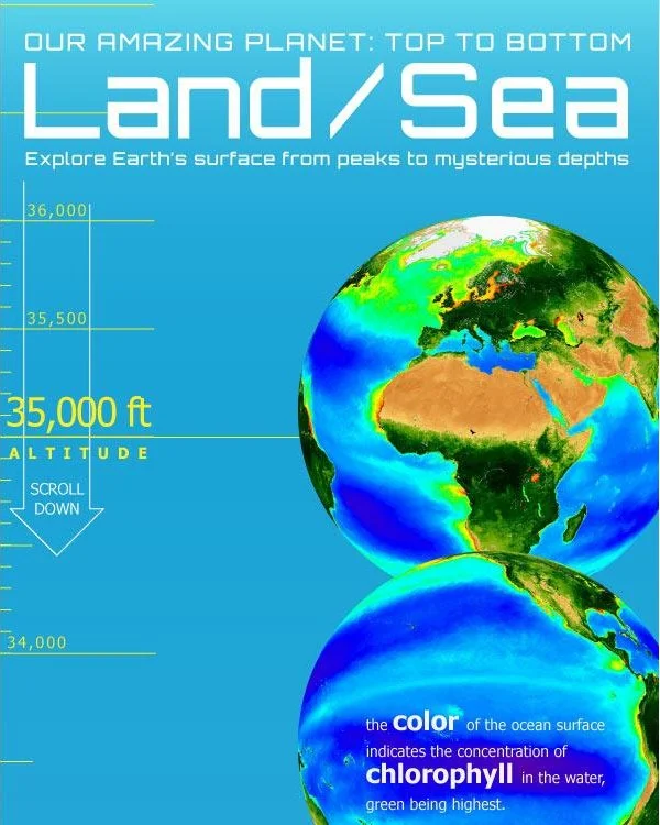 Our Amazing Planet: Top to Bottom infographic