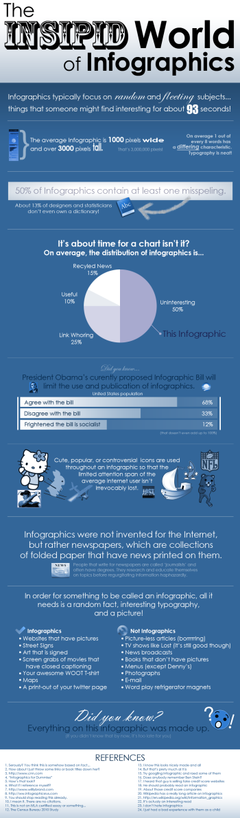 The Insipid World of Infographics (infographic)