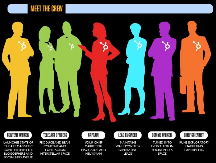 A HubSpotter's Guide to the (Social Media) Galaxy
