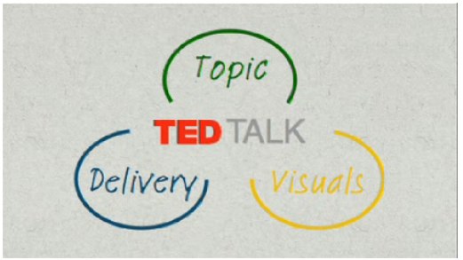 Lies+damned+lies+and+statistics+about+TEDTalks++Video+on+TED.com.jpg
