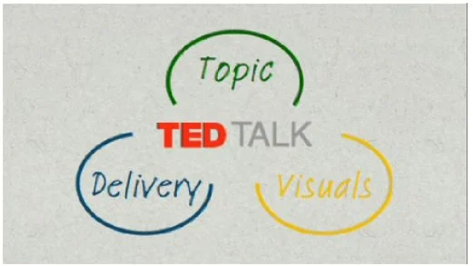 Lies, Damned Lies and Statistics (about TEDTalks)