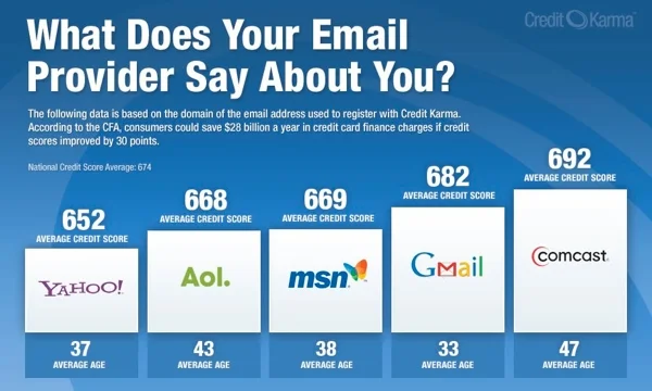 email-provider+SMALL.jpg