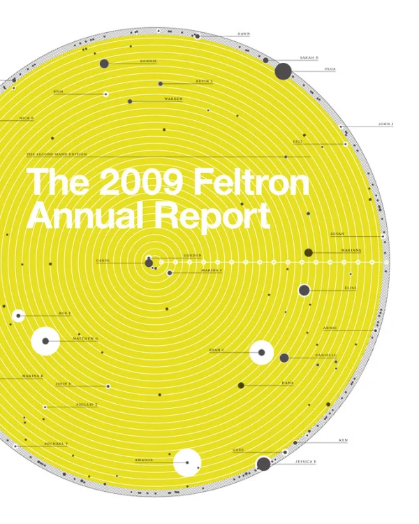 The Feltron Annual Report 2009 and an Online Class April 29th