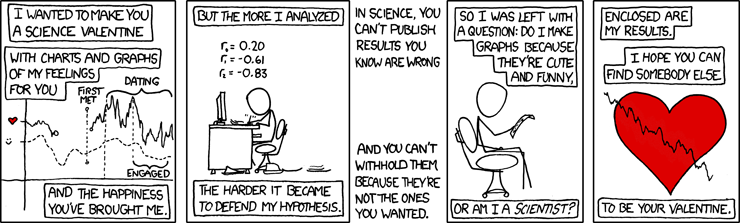 xkcd: Geek attempts a Visual Valentine