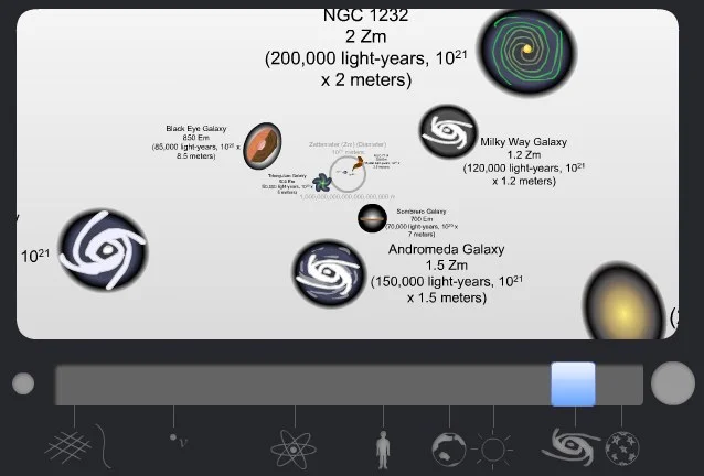 The+Scale+of+the+Universe-1.jpg