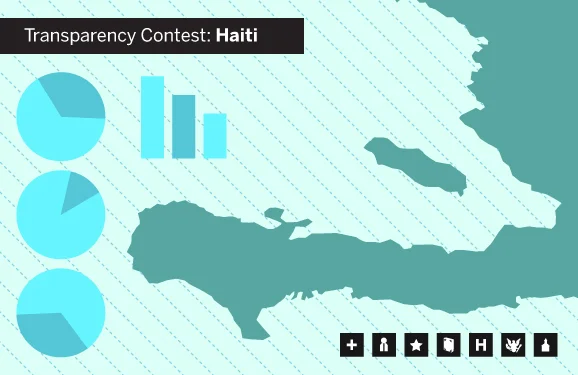 Infographic Contest from GOOD Magazine!