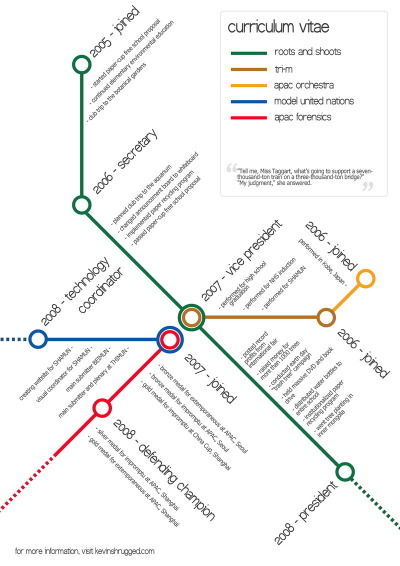 visualexpand.jpg