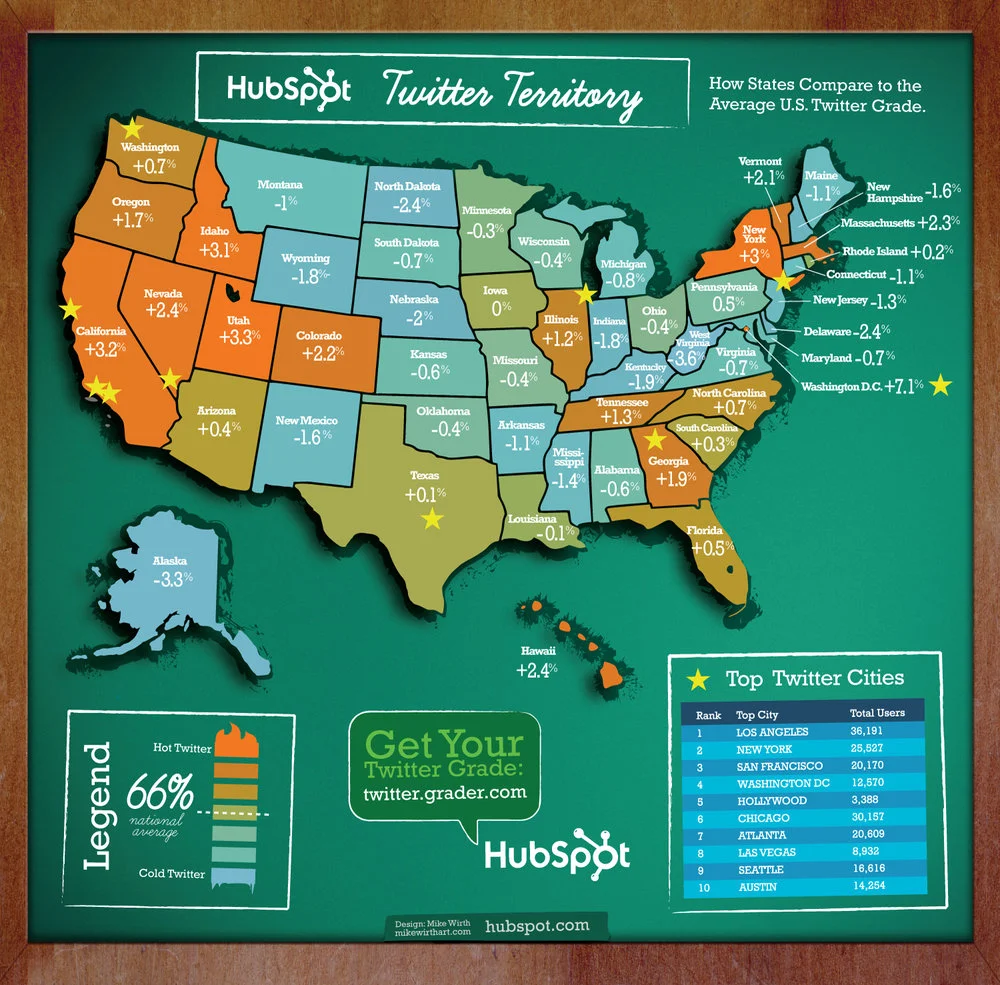 Twitter Territory: A Different Twitter Map