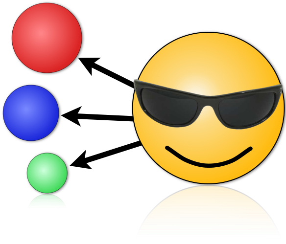 Welcome to the New &amp; Improved "Cool Infographics"