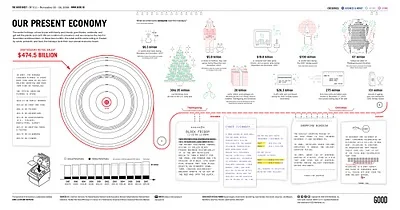 The Holiday Economy