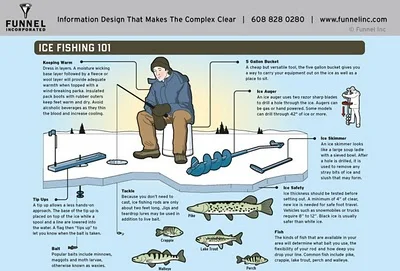 FREE Infographic Holiday Cards!