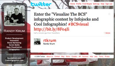 Twitter+_+Randy+Krum_+Enter+the+_Visualize+The+B+....jpg