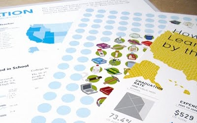 Black Friday Deal!  3-for-1 posters at Flowing Prints