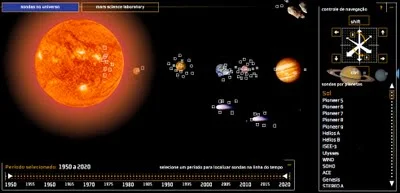 Probes in the Universe - cool interactive infographic