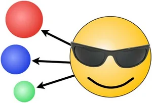 Cool Infographics 2.0 BETA — Cool Infographics