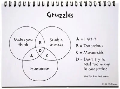 Gruzzles_ABCD-1.jpg