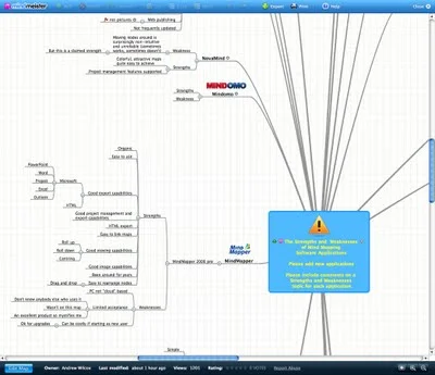 Collaborative, Online Mind Map about Mind Mapping Software