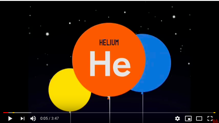 "Meet The Elements" - infographic video for kids