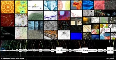 reMap: An Amazing Visual Browsing Interface to VisualCompexity.com