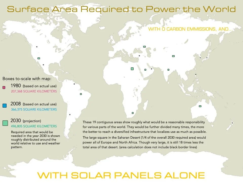 Surface Area Required to Power the World with Solar Power