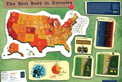 Best Beer in America: 2009 Update!