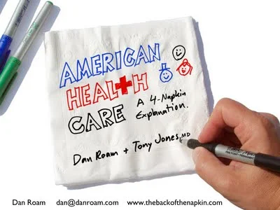 American health care on (4) napkins