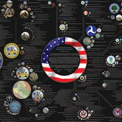NEW Death and Taxes 2010 poster!!