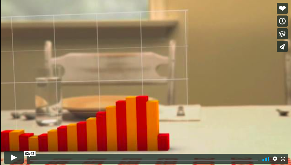 Hellmann's - It's Time for Real [infographic video]