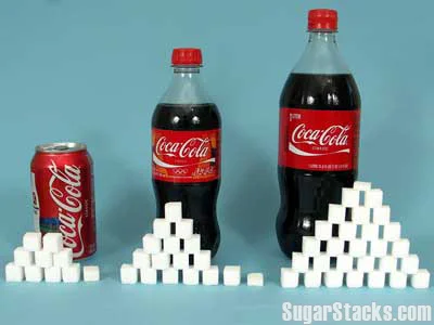 Sugar Stacks: How Much Sugar is in your Food?