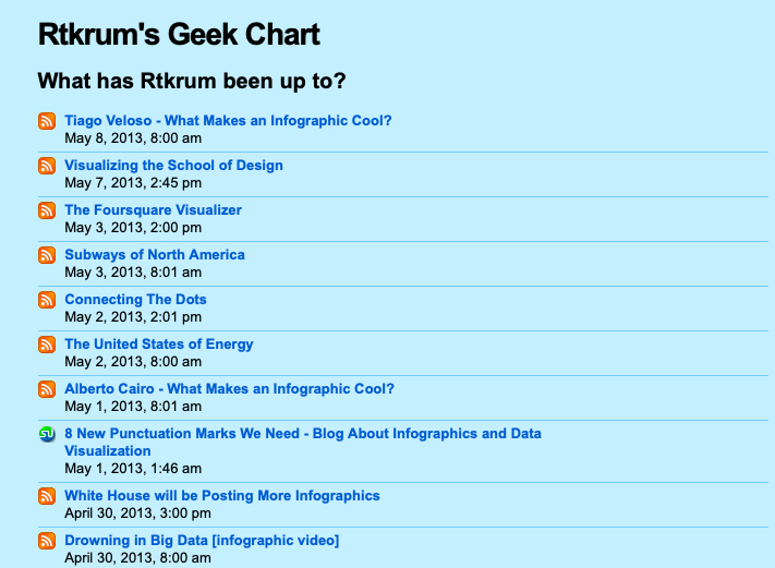 Get Your Geek Chart!