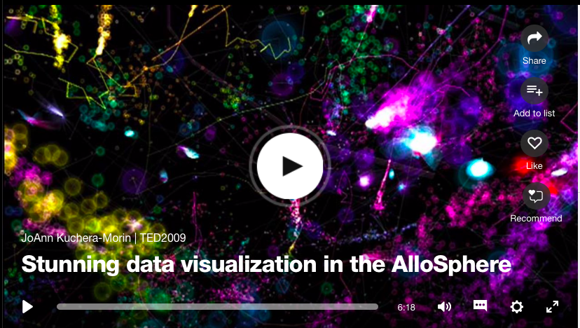 The AlloSphere: Step inside your visual data!
