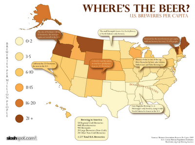 Where's The Beer?  (U.S. Breweries per Capita)