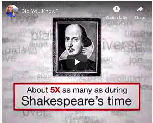Did You Know?  Version 3.0
