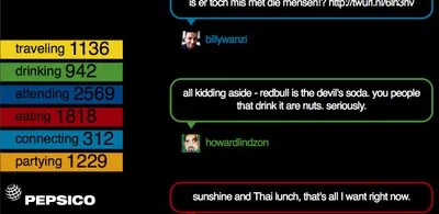 SXSW Twitter Visualizer from Pepsi