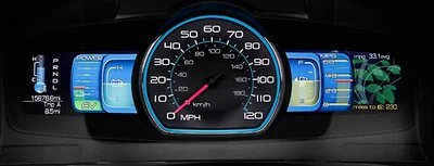 Ford's New Green HUD Designs