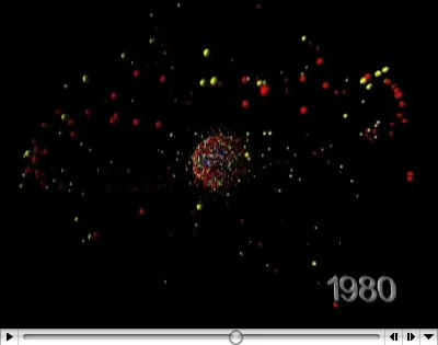 Space Debris video