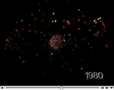 Space Debris video
